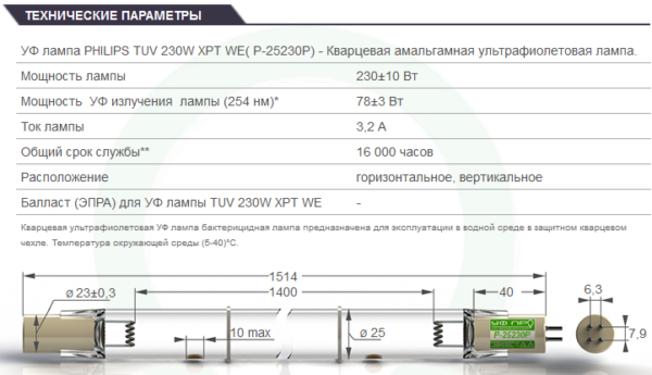 Ультрафиолетовая лампа Р-25230Р (аналог к УФ лампа PHILIPS TUV 230W XPT WE)